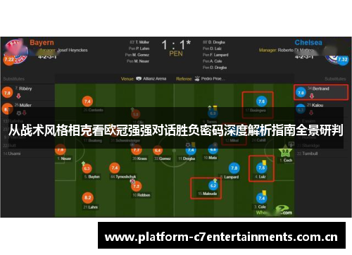 从战术风格相克看欧冠强强对话胜负密码深度解析指南全景研判