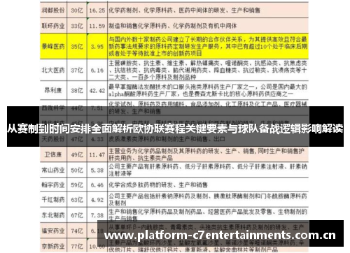 从赛制到时间安排全面解析欧协联赛程关键要素与球队备战逻辑影响解读