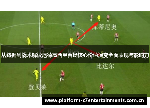 从数据到战术解读厄德高西甲赛场核心价值演变全面表现与影响力